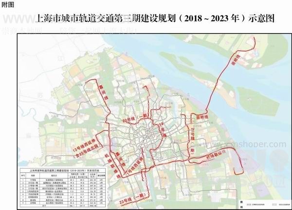 2023崇明地铁轨交获批安全隐患处置未透露